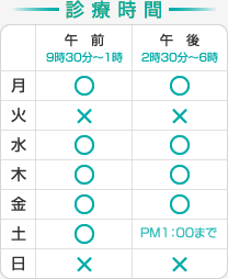 診療時間